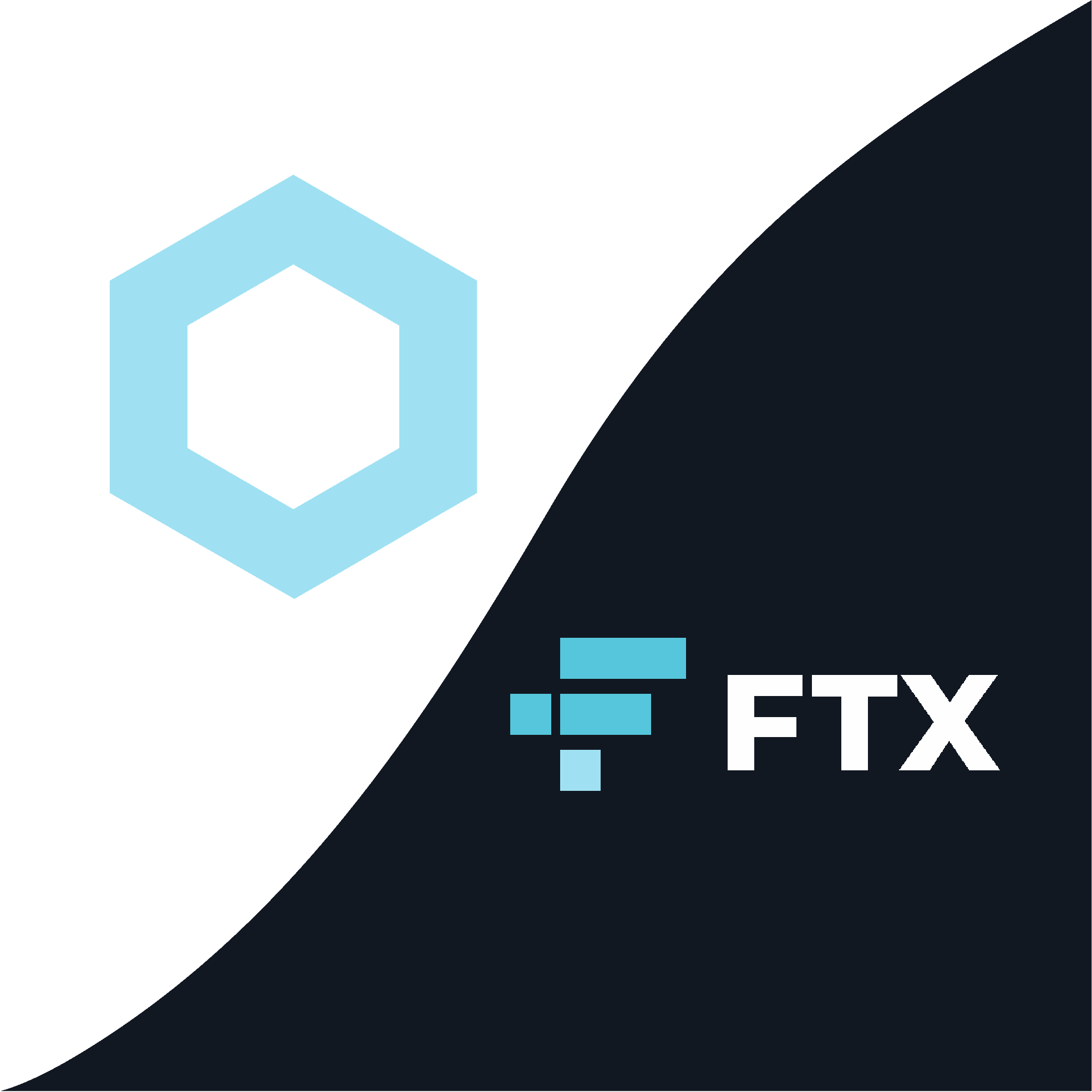 How to buy Chainlink with FTX | Crypto Coach